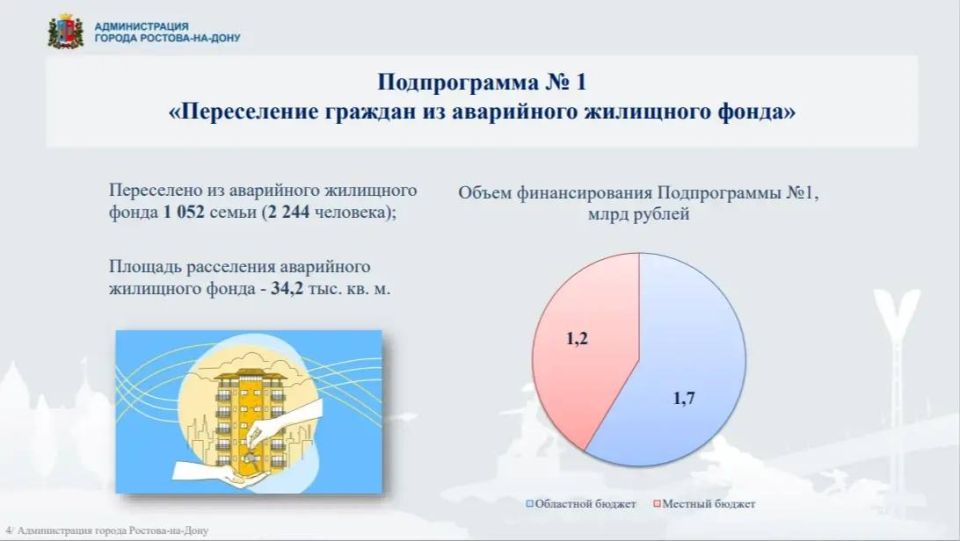 � ������� �� ���������� ��������� ����� ���������� 1052 �����