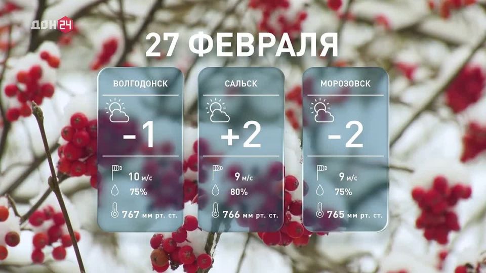 ������ ���� � �����: ������ � ���������� ������� � �������