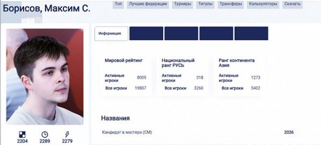 ����������� ���������� ������� �������� ��������� ������ ��������� � ������� ���Ż