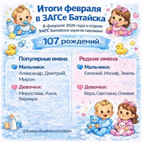 ����� ������� � ����� ��������