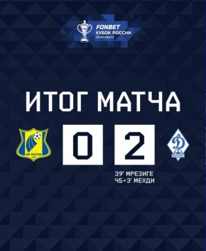ФК «Ростов» не прошёл в полуфинал Пути регионов Кубка России