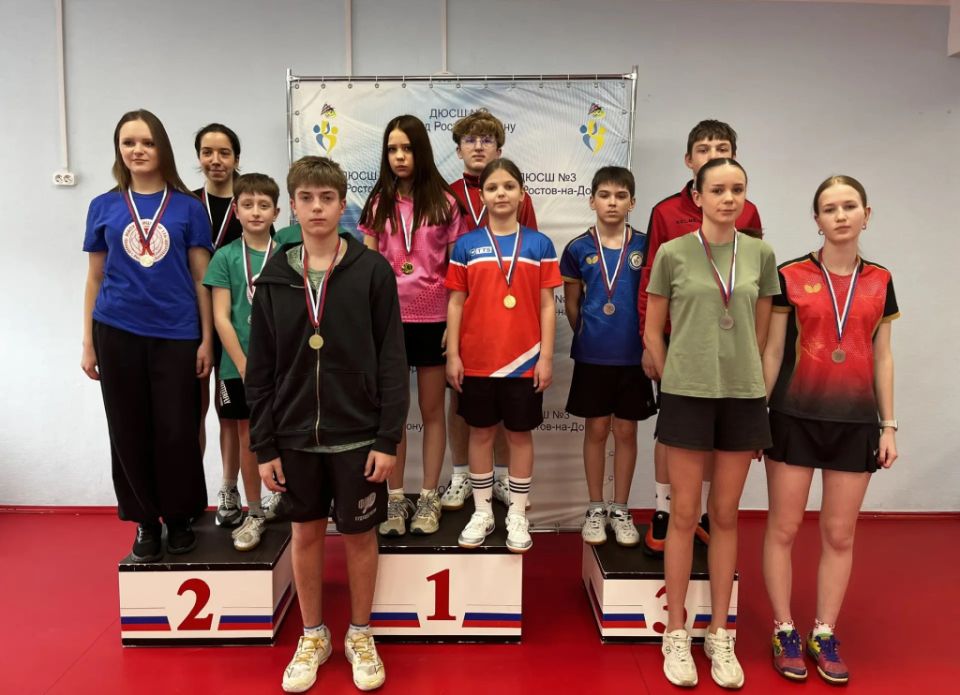 ����������� ���������� �� ����������� ������� ����� �������� ���������� ������ ������