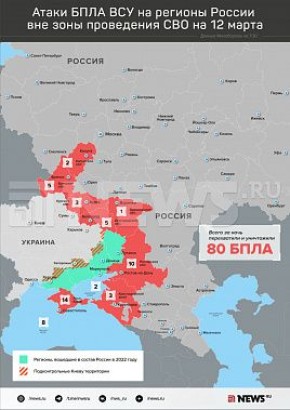 ����� ������� � ������� ����� � ���� ������� ���������� ������� ���� ����� ���������� �����