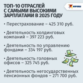 ��� ������ ���������� � ���������: ������� ���-10 �������� � ������ �������� ����������