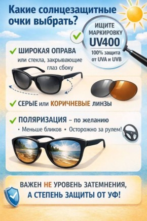 ������� ����, ������ ������������: ��� ������� ���� ������ ���� ������