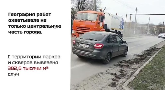 Уборка и содержание городских территорий: что сделано за неделю