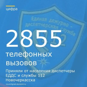 Cо 10 по 15 марта диспетчеры ЕДДС и службы 112 города приняли от населения – 2855 телефонных вызовов