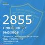 Cо 10 по 15 марта диспетчеры ЕДДС и службы 112 города приняли от населения – 2855 телефонных вызовов