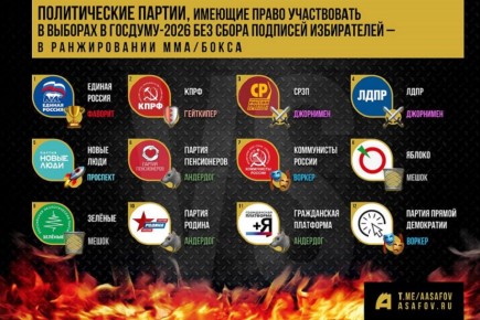 �� ������� ��������� � �������. ������� ������������� �������� �������� ��� ��� ��������, ��� �������� ������������ ���� ��������� ������������