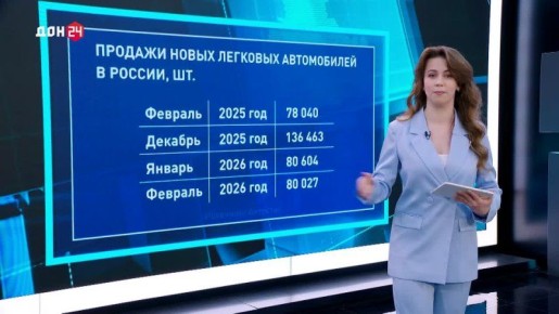 ������ ����������� ���������� �������� �����������?