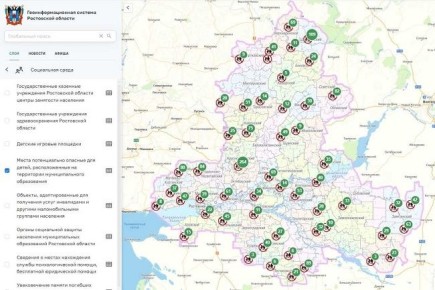 � ��� �� �������� ����� ������������ ������� ���� ��� �����