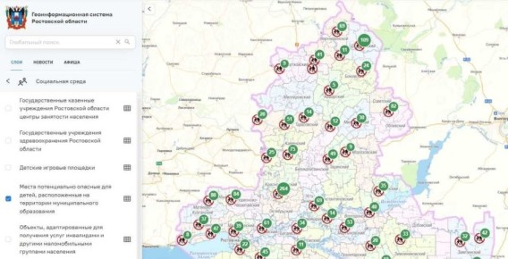 � ���������� �������� ������� � ������� �������� ����� ������������ ������� ����