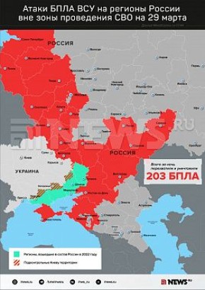 � ���� ������� ���������� ������� ���� ����� �������������� ������������