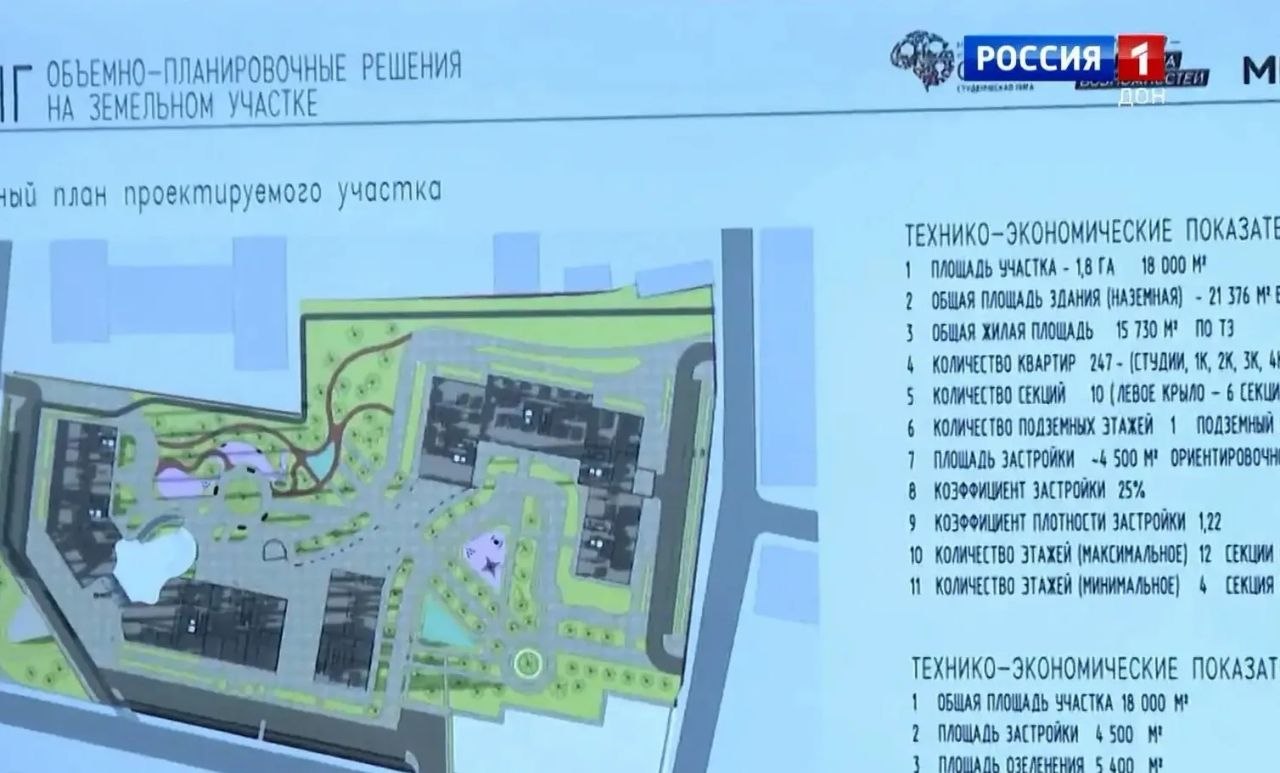 “Умные крыши” могут появиться в Ростове