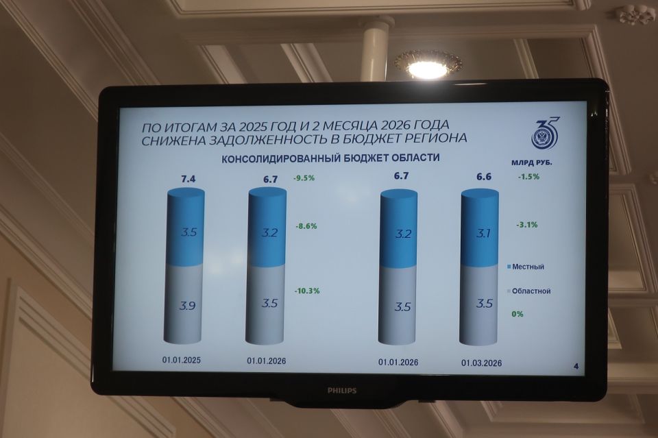 �� ���� ������ ������� ������������� ���������� ������ ������� ������������� � ����������������� ������ �������