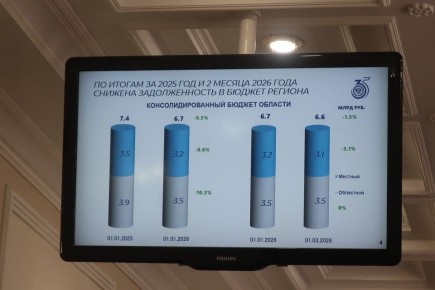 �� ���� ������ ������� ������������� ���������� ������ ������� ������������� � ����������������� ������ �������