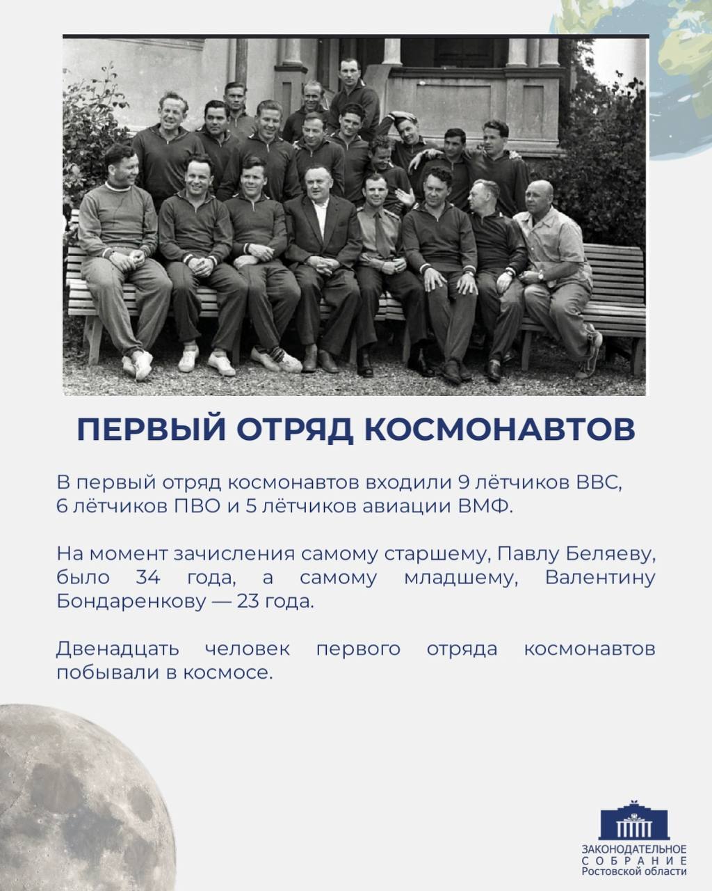 7 марта 1960 года в первый отряд космонавтов были зачислены 12 человек: Иван Аникеев, Валерий Быковский, Борис Волынов, Юрий Гагарин, Виктор Горбатко, Владимир Комаров, Алексей Леонов, Григорий Нелюбов, Андриян Николаев...