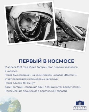 12 ������ 1961 ���� ���� ������� ���� ������ ��������� � �������