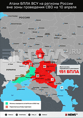 Новый массированный налет украинских беспилотников затронул 10 районов Ростовской области