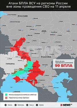 ����� ���������� �������������� ������ �������������� ������������� ����� ����� ������� ���������� �������