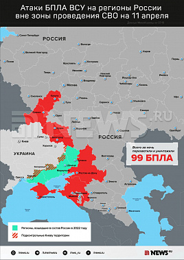 Целью очередного массированного налета неприятельских беспилотников стали шесть районов Ростовской области
