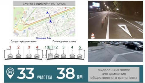 В Ростове продолжат развивать сеть выделенных полос