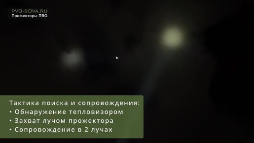 Два майора: Почему прожектор ПВО важнейший инструмент для обнаружения БПЛА, докладывает ПВО-СОВА