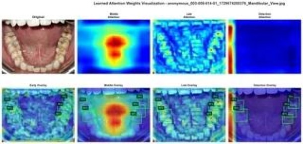 ���������� ������ �������� ����������, ������������ ������ �� ���������� �� ��������