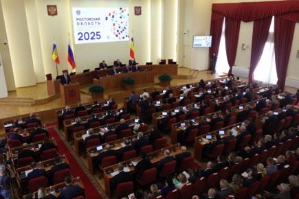 ������� ������������� ����������� ���������� ����� ����������� � ������ ������������� �� 2025 ���