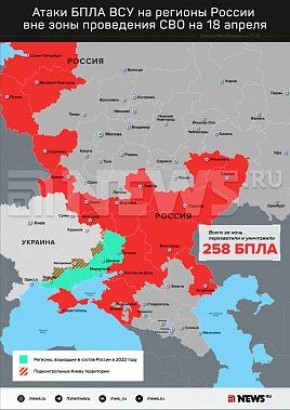 ����� ������� ���������� ������ �������� ��������� �������� ����� ��� ������ � ���� ������� ���������� �������