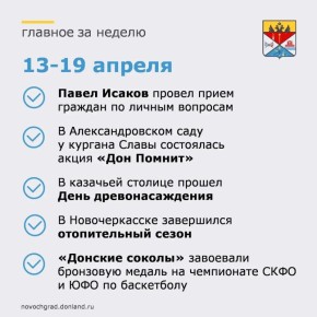 ������� ������� �� ������ � �������������