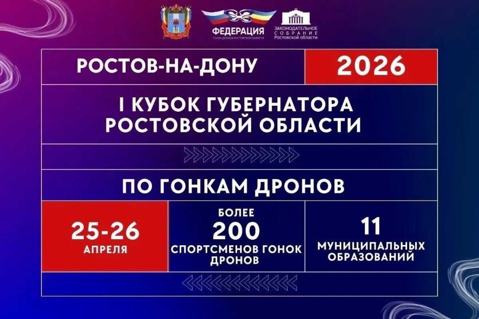 � ������� ������� ������� ������� ������������ �� ����� ����������� �� ������ ������