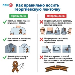 ���������� ������� �������������� � ����� ������������� ��������