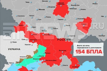 ��� ������� ���������� ������� ������������� �������� ��������� ���� ������� ���������� �������