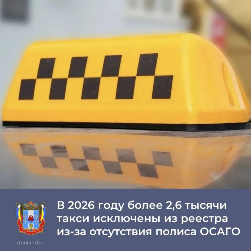 � ������� 2025 ���� ������� �������� ��������� � ������������ �������� ����������� ��������� ������� ��������� ������� � �����������, ��������� � ������������ ������ �������� �����