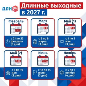 ��� ����� �������� � 2027 ����?