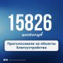 Выбираем, какие места обновим в городе: успейте принять участие в голосовании по проекту ФКГС