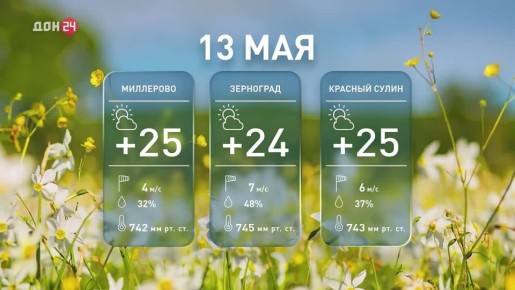 �����, ����, �����: ����� ������ ��� ������ �������?