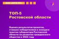 Все желающие могут оценить проекты, победившие в конкурсе грантов губернатора