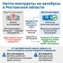 � �������� � ���������� ������� ����� ������ �����-��������� ��� ���������