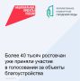 ������������ ������������� ����������� �� ������� ��������������� � 2026 ���� � ������ ���������� ��������������� ��� �����