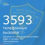 C 25 �� 31 ��� ���������� ���� � ������ 112 ������ ������� �� ��������� � 3593 ���������� ������