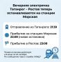 �������� ���������� �������� � ������ ������ ����� ������ ��������� �� ������� �������