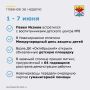 Главные события за неделю в Новочеркасске