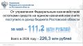 От управления Федеральным казначейством остатками средств на едином казначейском счете в доход бюджета Ростовской области за май поступило 111,2 млн рублей