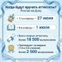 В Ростове назначены даты выдачи аттестатов