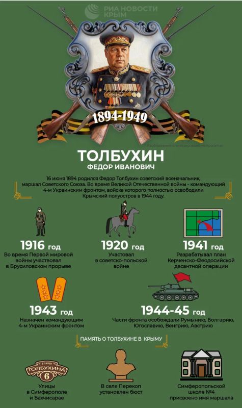 16 июня 1894 года родился советский военачальник Федор Толбухин