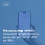 Национальный мессенджер «МАХ» подтвердил свою результативность как инструмент коммуникации между жильцами и управляющими компаниями