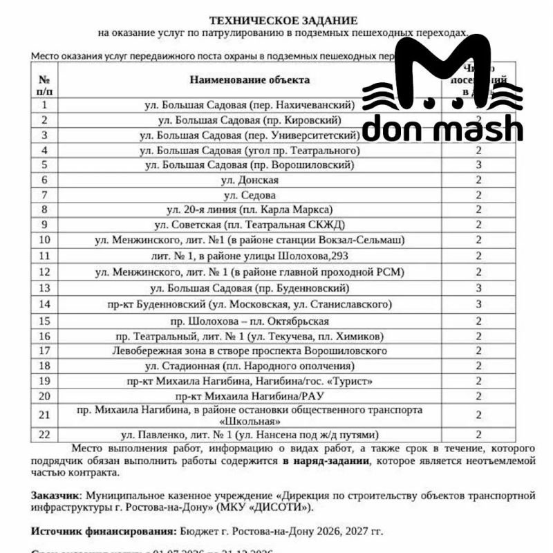 Чиновники занялись поиском охраны для мозаик в ростовских переходах только после того, как там начала разбиваться плитка