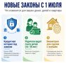 Биометрия в недвижимости, штраф за билеты, контроль за финансами детей